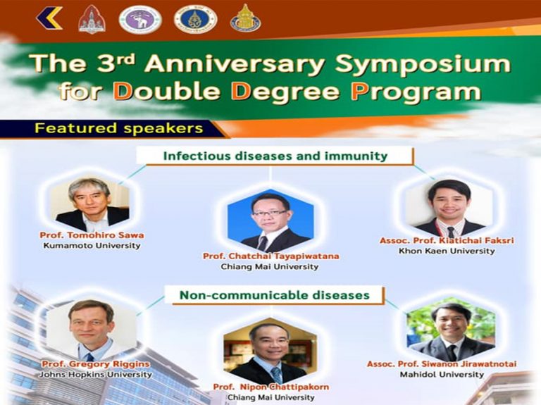 The 3rd Anniversary Symposium for Double Degree Program: The DDP symposium 2021
